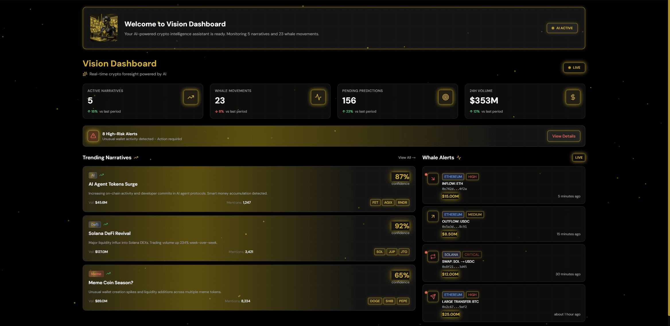 Vision Dashboard (Demo)